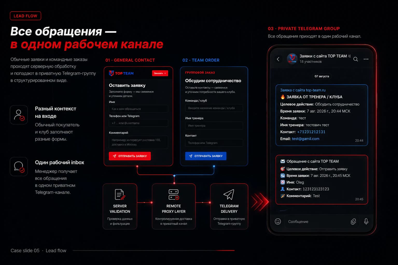 Скриншот 5